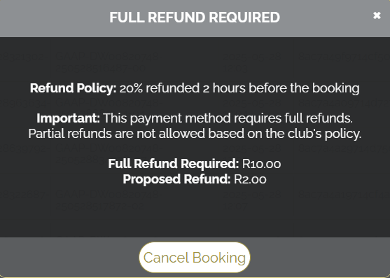 Integration Completed